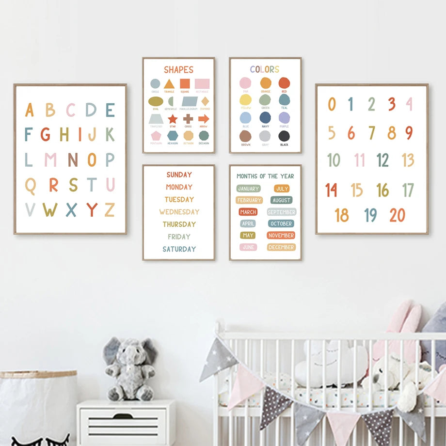 Poster Éducatif en Toile - Alphabet, Chiffres et Formes Colorés pour Décoration de Chambre d’Enfant et Salle de Classe