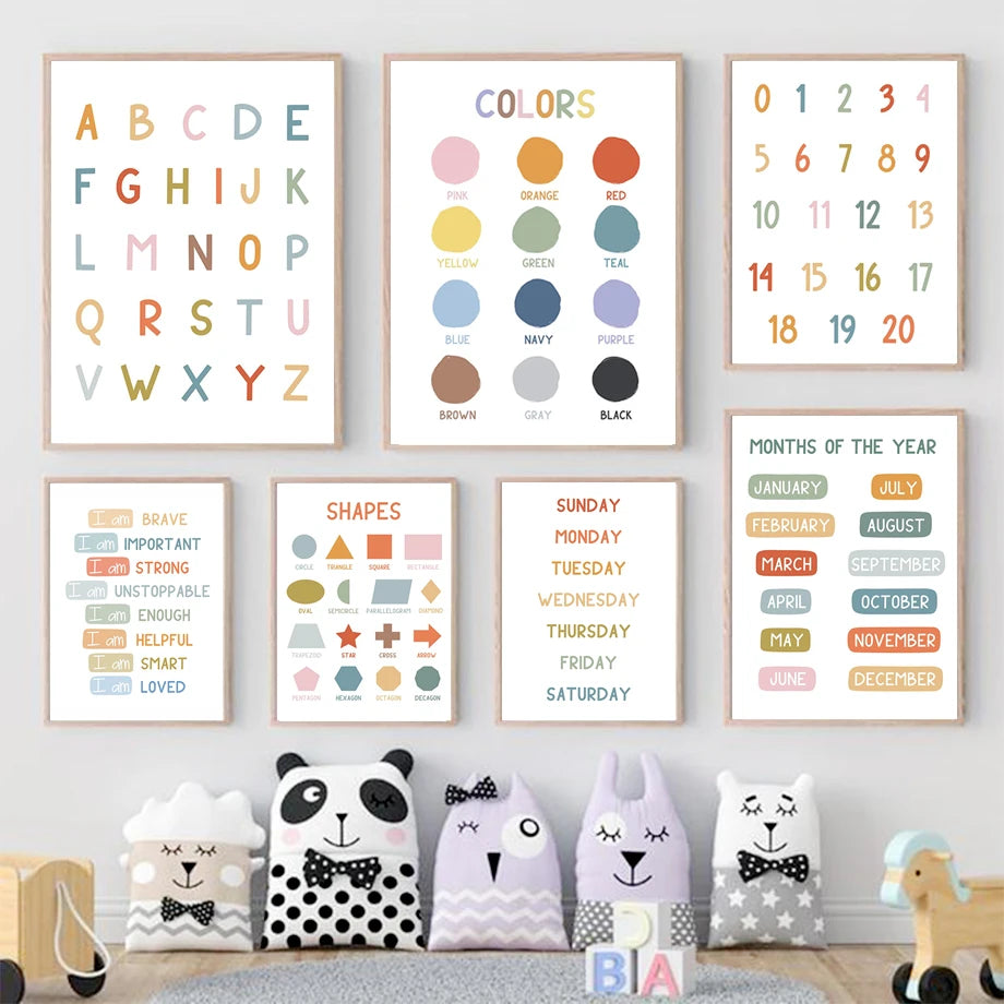 Poster Éducatif en Toile - Alphabet, Chiffres et Formes Colorés pour Décoration de Chambre d’Enfant et Salle de Classe